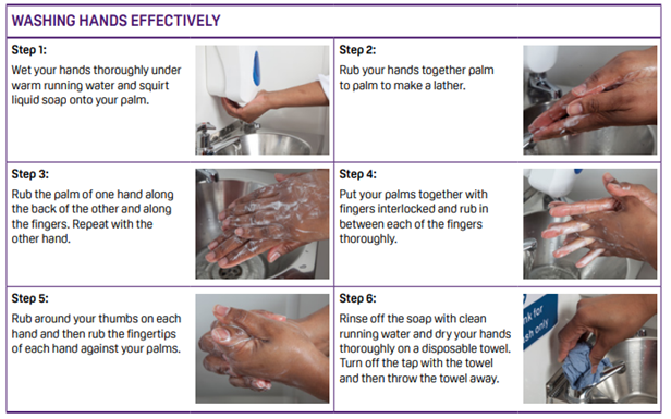 Washing hand effectively image